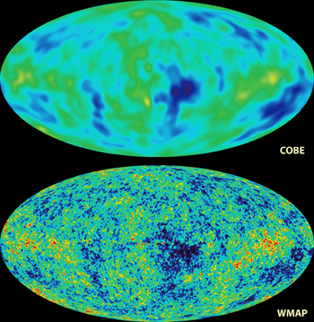 Cobe telescope sales